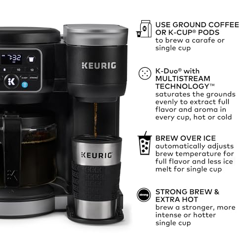 Best Coffee Makers For Hot Coffee
