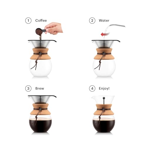 Best Non Plastic Coffee Makers