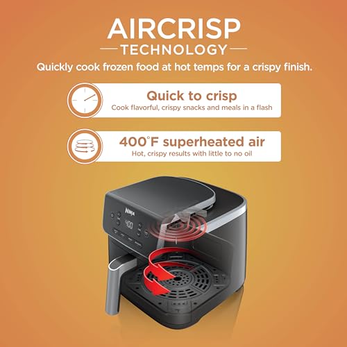 Best Brands Of Air Fryers
