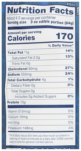 Best Frozen Wings For Air Fryer